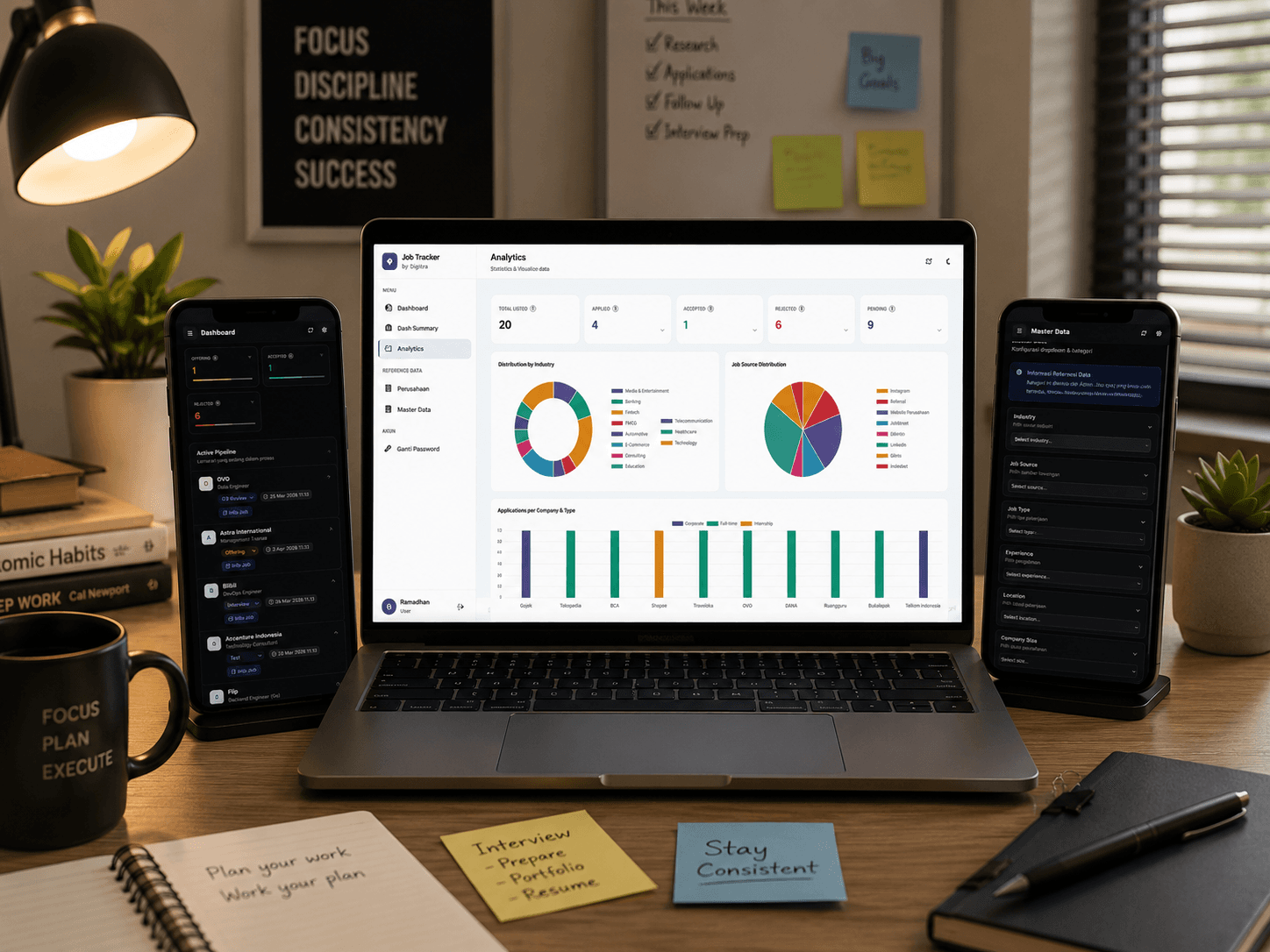 Job Application Workflow System